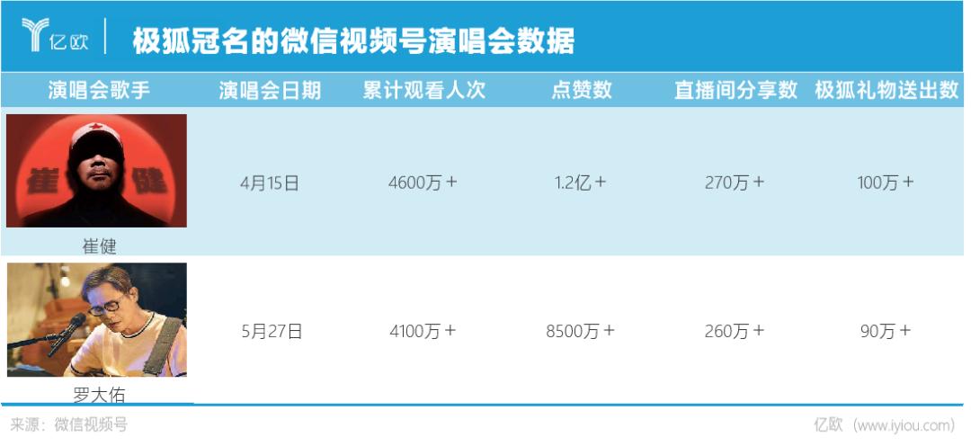 极狐三角牌位置,极狐爆单