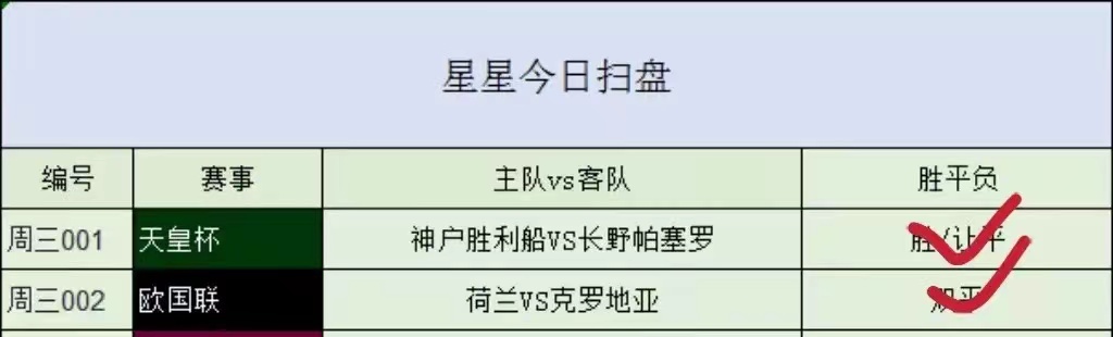 阿根廷vs澳大利亚结果分析,国际赛足球赛程阿根廷对澳大利亚