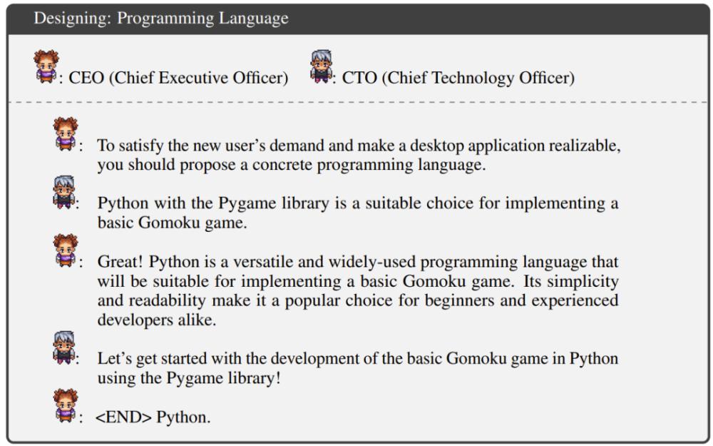 清华开了家员工都是GPT的公司，代码、文档一条龙服务