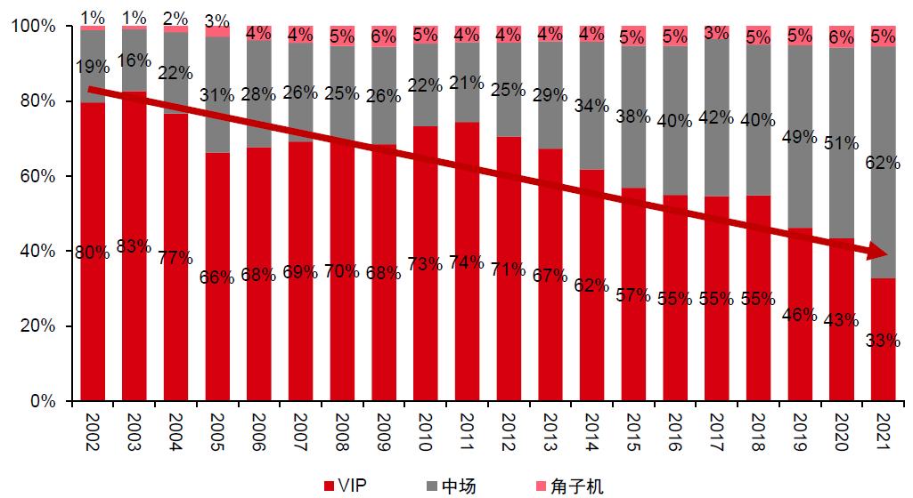 学院来信,学院来信写的是什么
