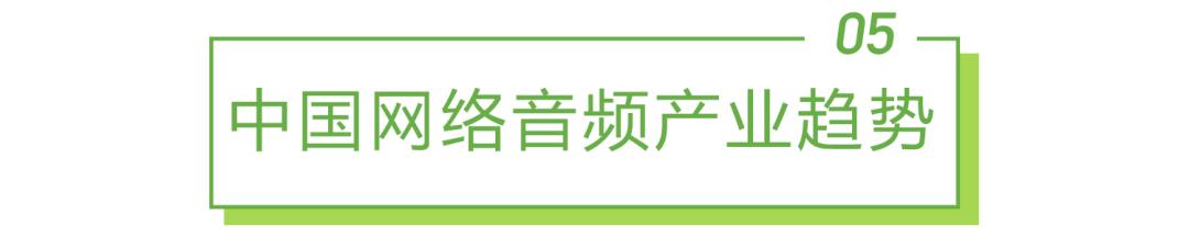 2020年中国网络经济发展研究报告,中国音频传媒发展研究报告2021