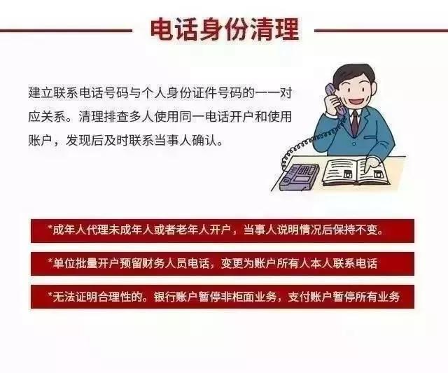 银行账户管理培训ppt框架,企业银行账户管理思路