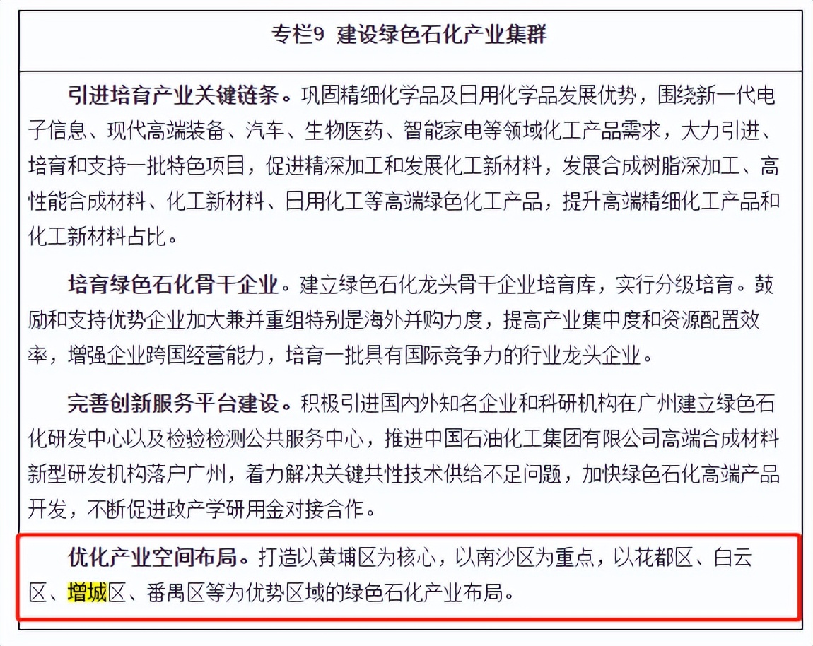 增城科教城未来5年规划图,增城科教城产业有哪些