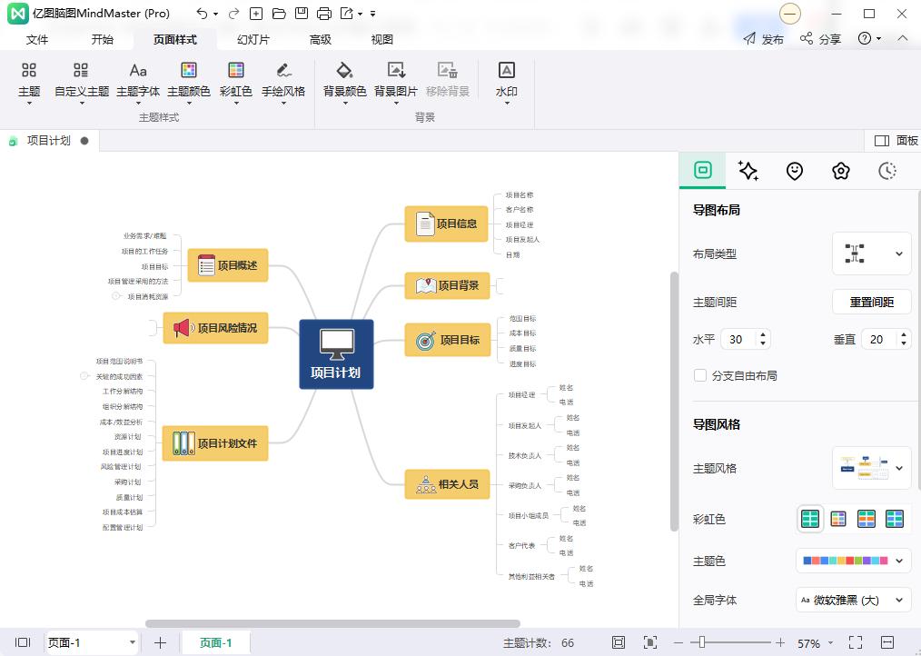 思维导图怎么画？一起来手绘好看漂亮的脑图