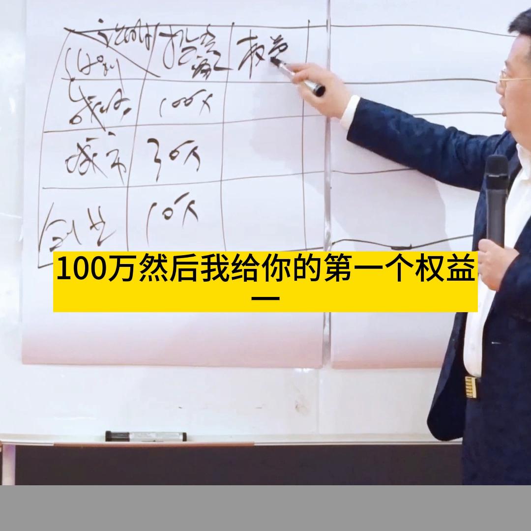 如何设计招商流程快速成功招商,招商营销策划方案和思路