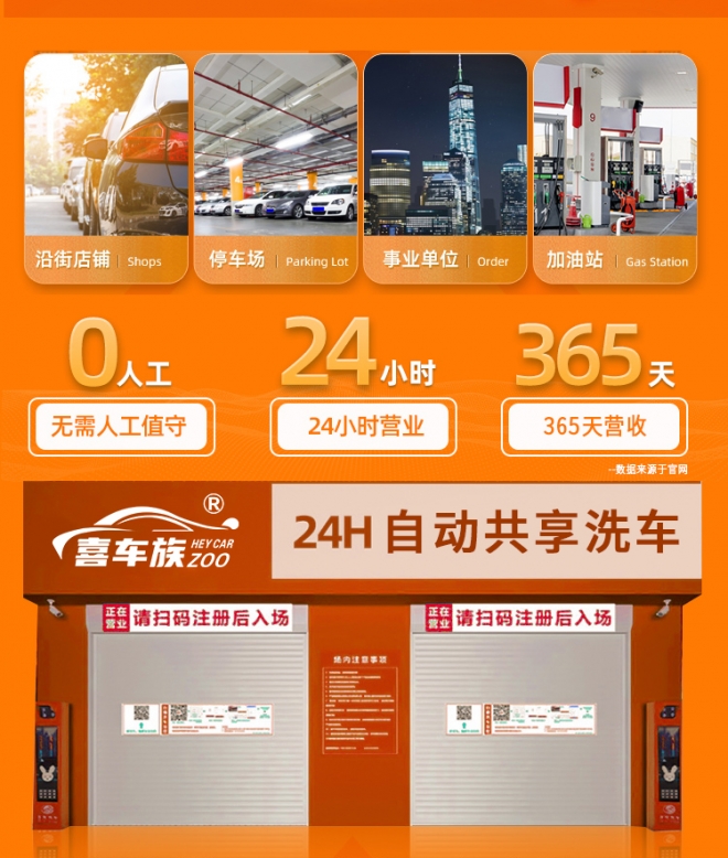 全自动无接触洗车设备全套价格,三万元全自动洗车设备