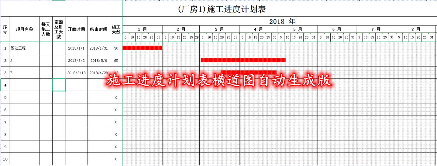 施工进度计划横道图自动生成,施工进度计划表横道图计算