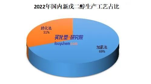 华鲁恒升股票今天行情怎么样,华鲁恒升化工最新消息