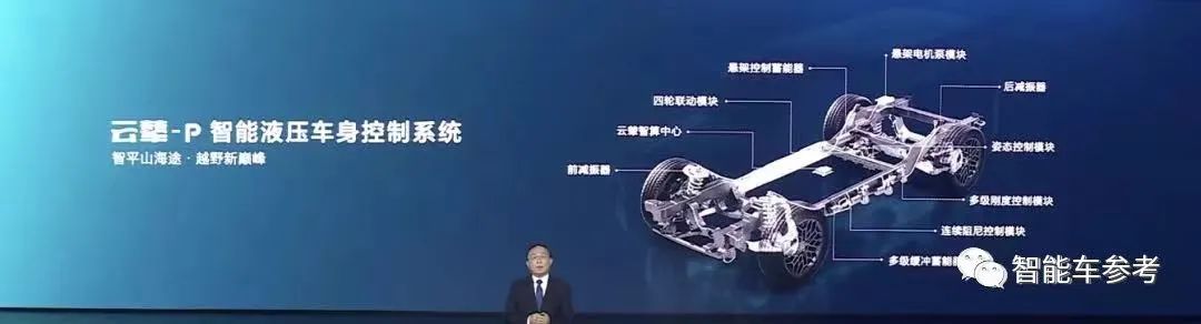 比亚迪破百万电车,电动越野车比亚迪好吗