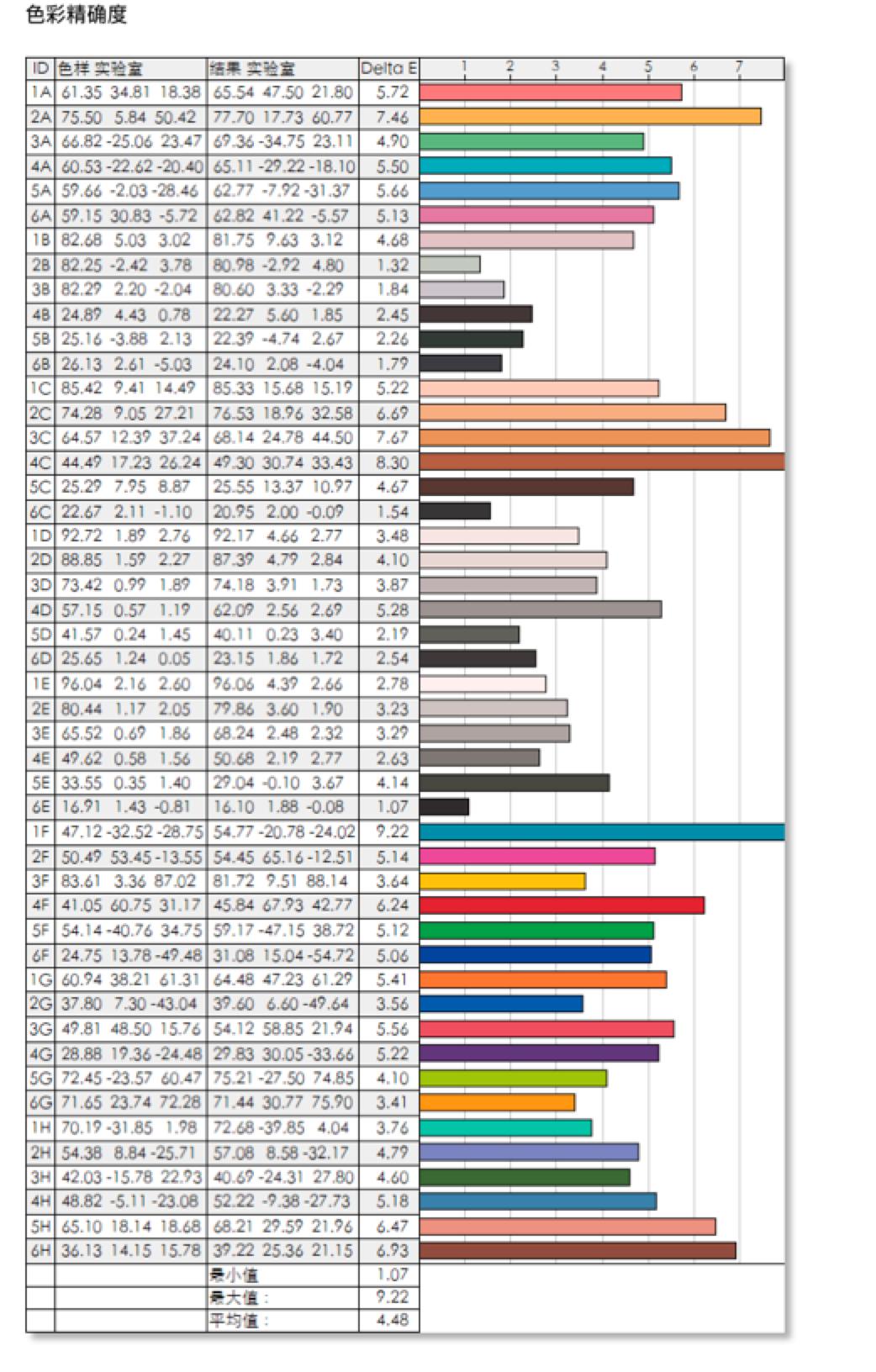 海信新品电视e5,海信电视75e5h-pro75英寸评测