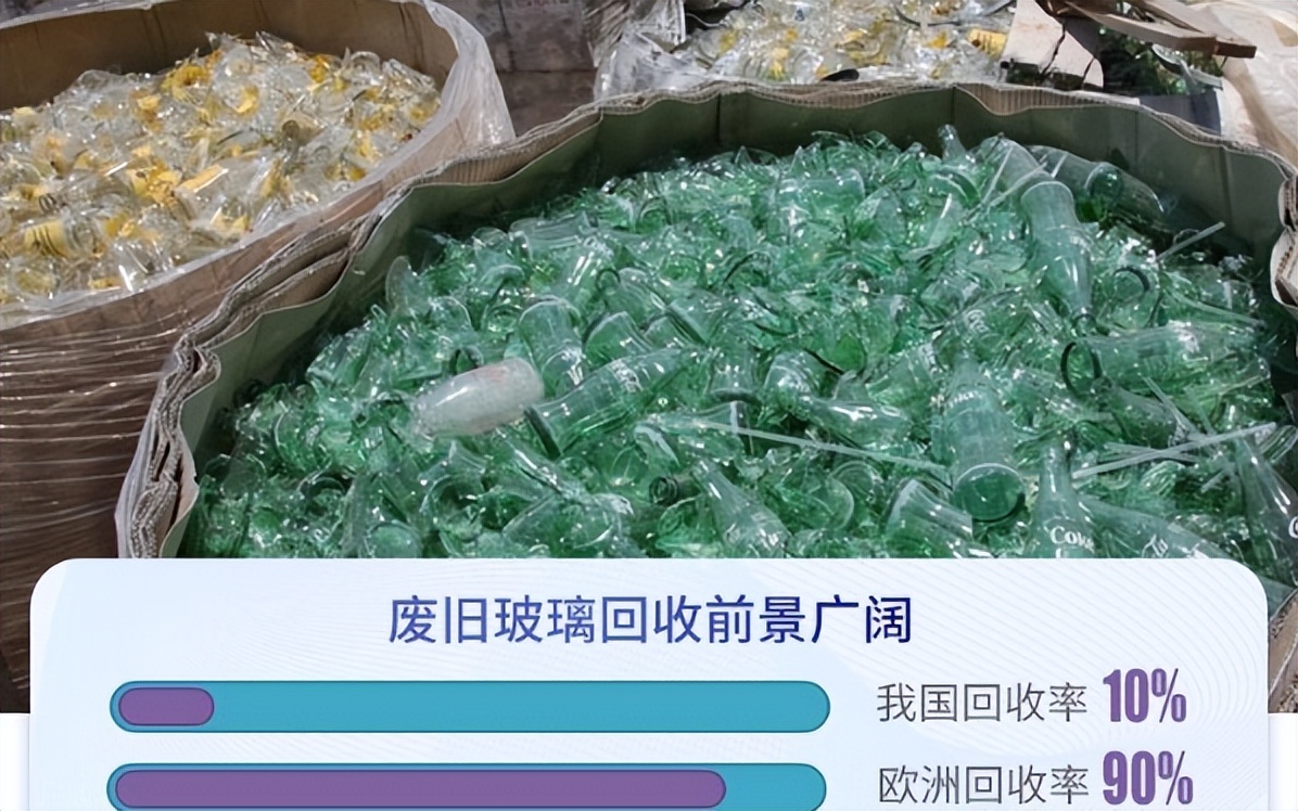 农村创业回收加工厂,适合农村的小型加工回收项目