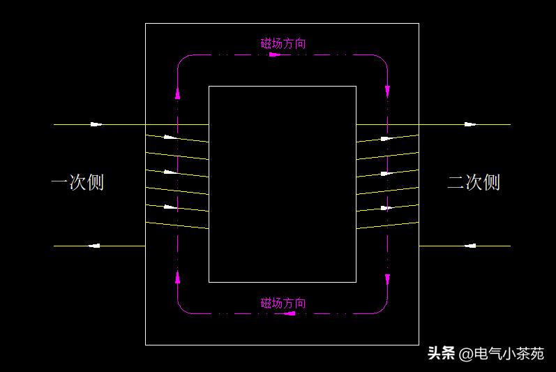 电流互感器电度表怎么接线原理图,电度表电流互感器穿线有正反吗