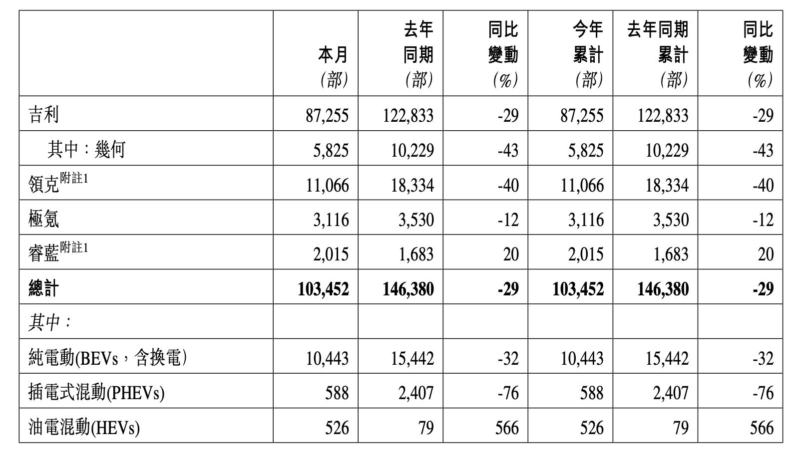 抖音外卖平台什么时候上线,阿里和抖音外卖合作