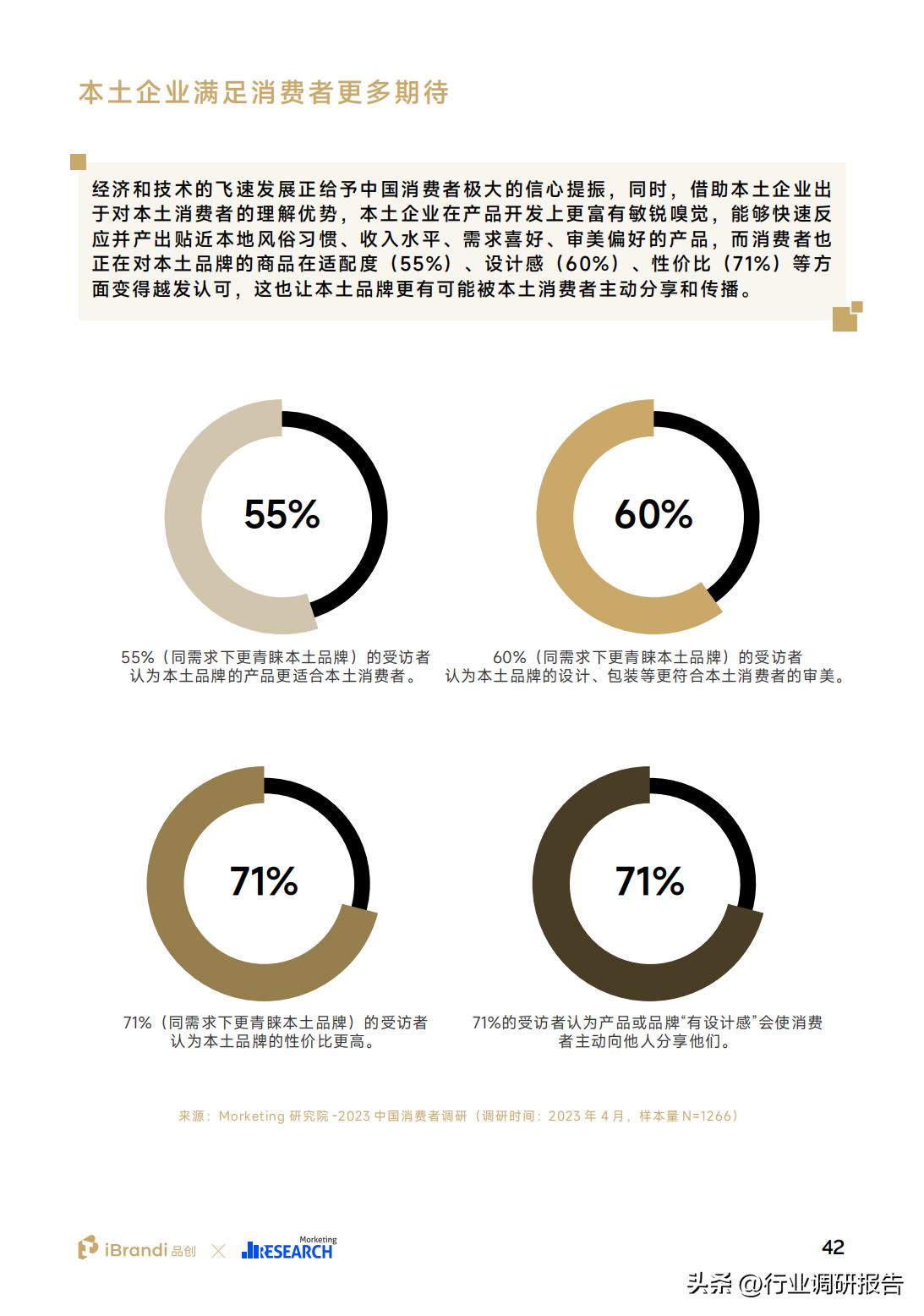 2023全球消费者洞察调研,2023年国民健康生活洞察报告