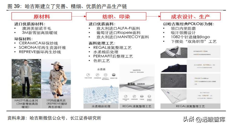 中高端男装领军者，报喜鸟：鸿翔鸾起，不坠青云之志