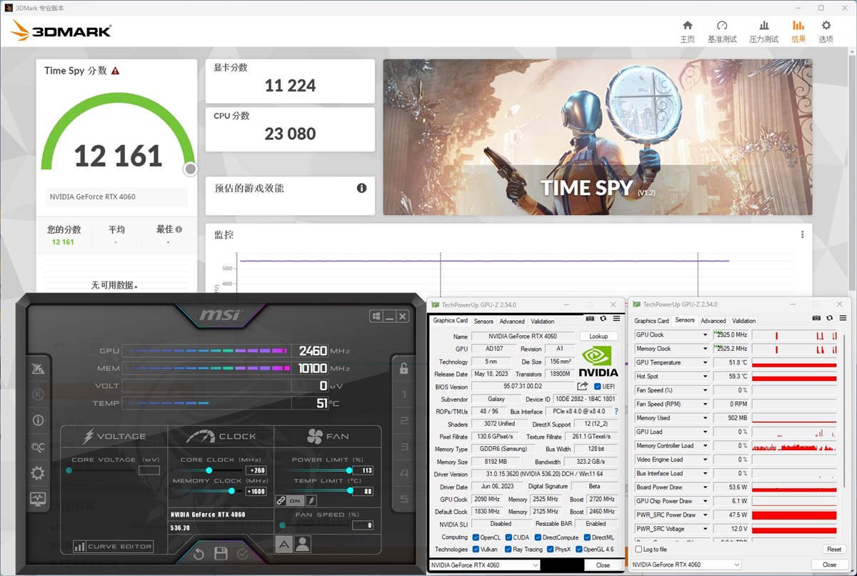 geforcertx4060ti游戏测评,geforcertx4060怎么这么便宜