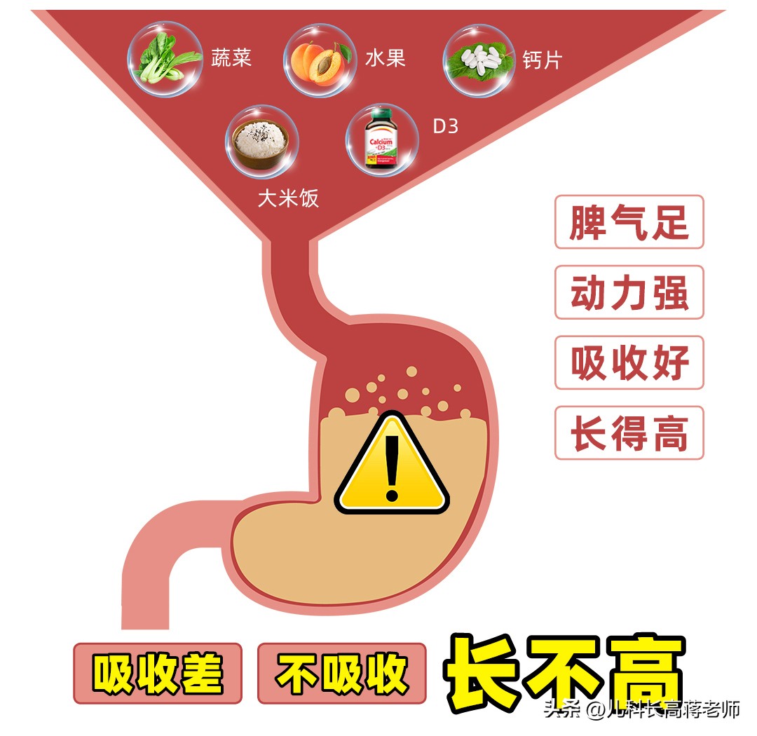 孩子不长个特别瘦是怎么回事,孩子不长个不长肉如何食疗