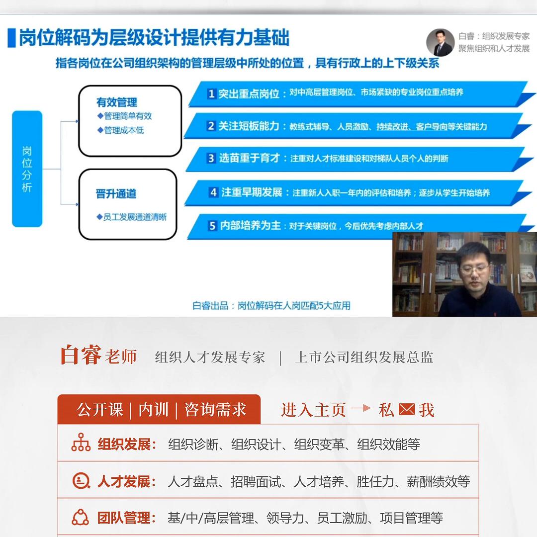 8-1【岗位解码】岗位解码为层级设计提供有力基础#干货