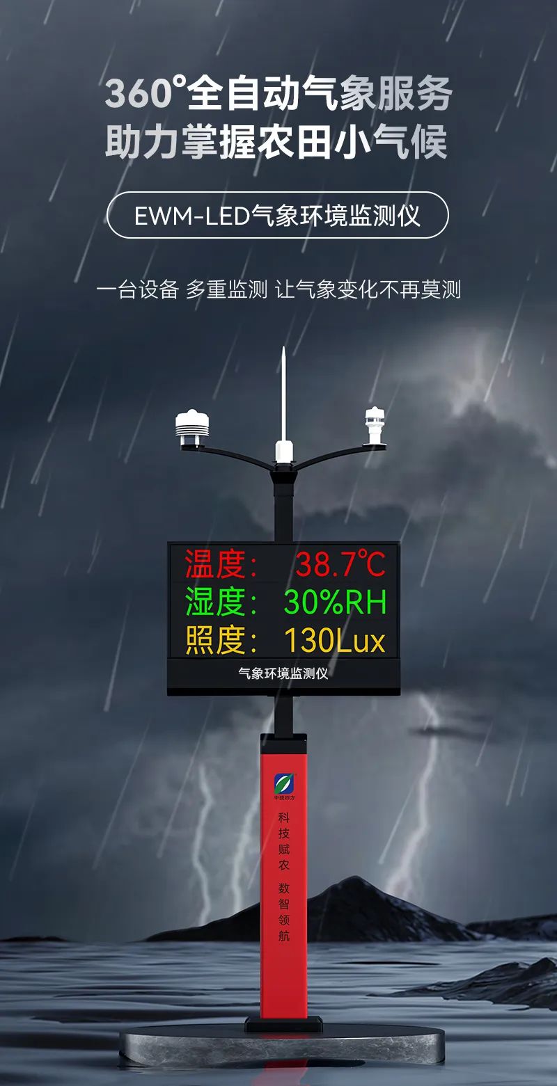 鍏ㄥ浗24灏忔椂姘旇薄鍦ㄧ嚎鐩戞祴浠櫒鍘傚,姘旇薄鐩戞祴璁惧