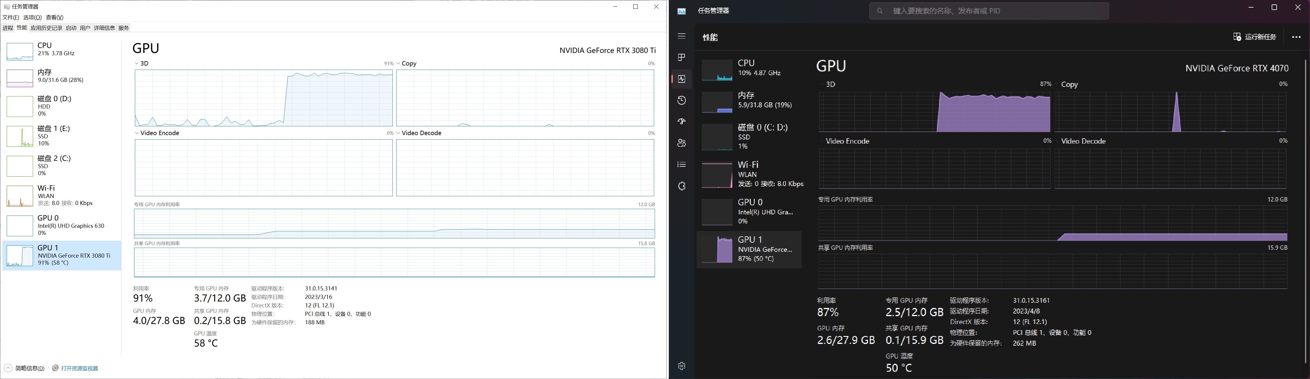 华硕雪豹4070和技嘉风魔4070对比,技嘉4070wf3oc12g风魔