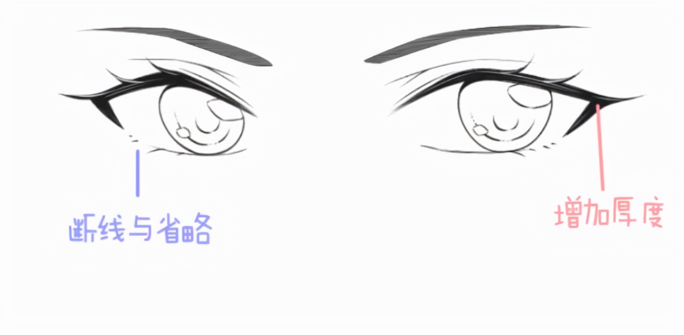 漫画人物眼睛画法教程,男生漫画眼睛的画法简单