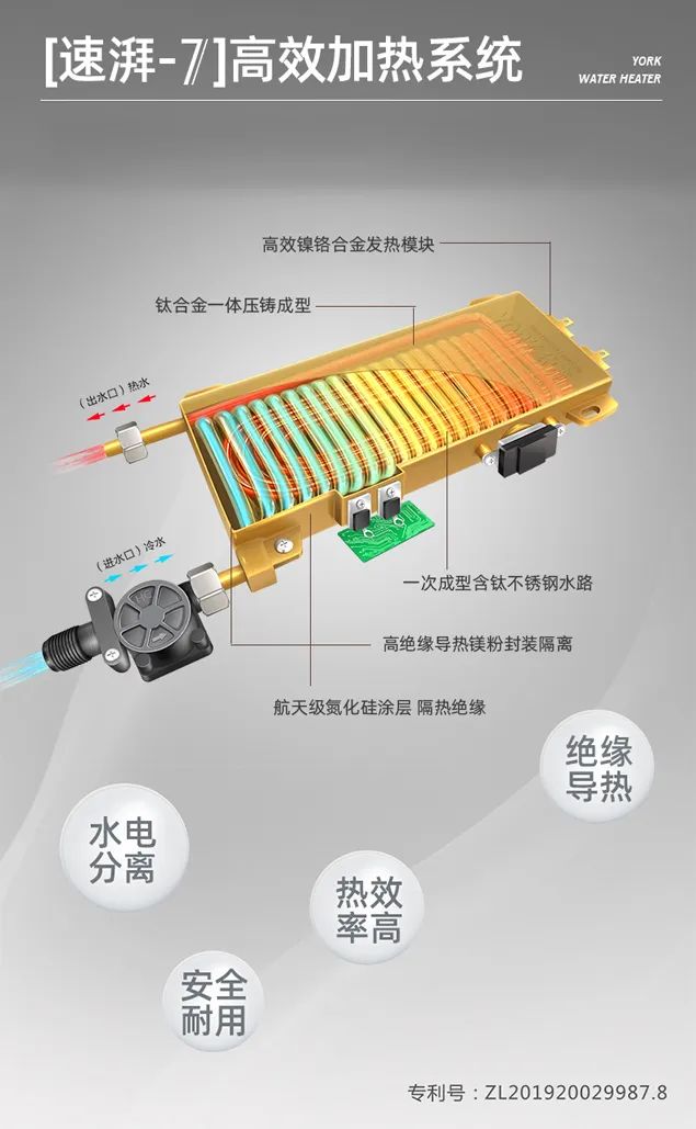 约克即热式电热水器出水温度低,约克即热式电热水器5.5千瓦