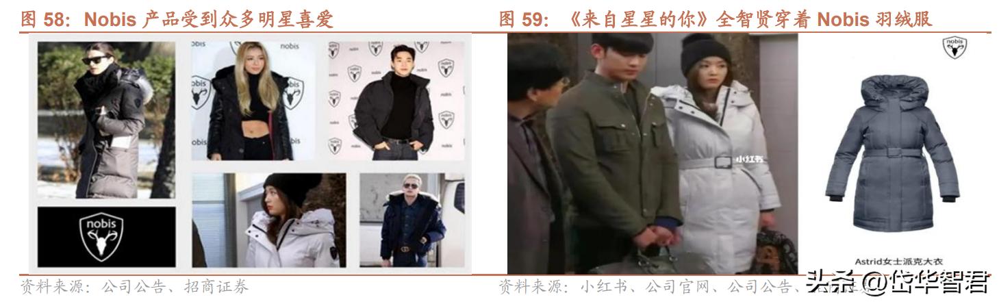 歌力思女装官方旗舰店2021新品,歌力思女装品牌怎么样