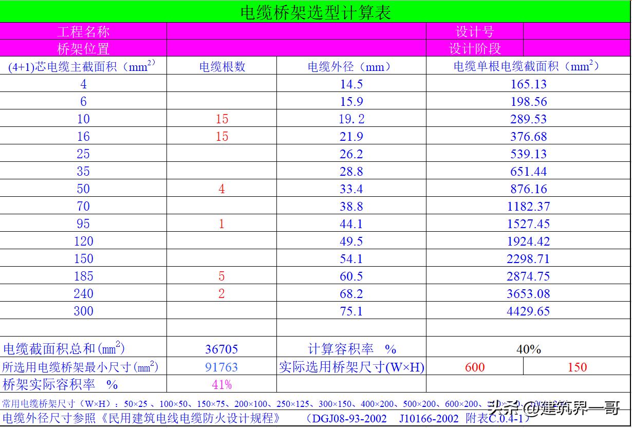 电缆桥架敷设计算规则规范,电缆桥架的尺寸选择与计算