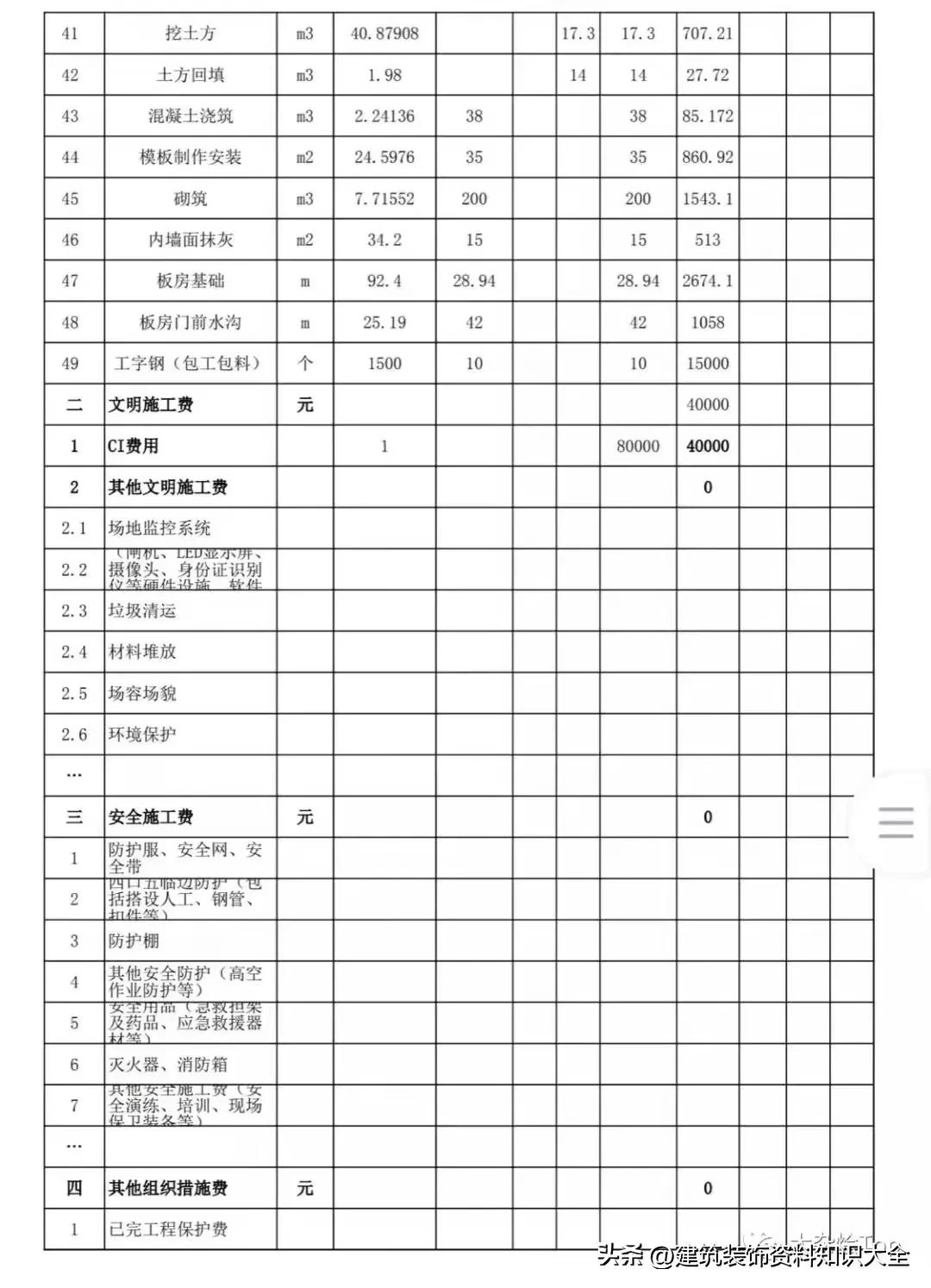 中建三局公司项目成本测算书,中建项目成本测算书