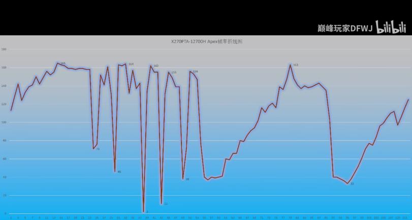雷声大雨点小完整,雷声大雨点小系列