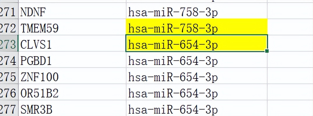 sci论文化繁为简,sci速成手把手教你写