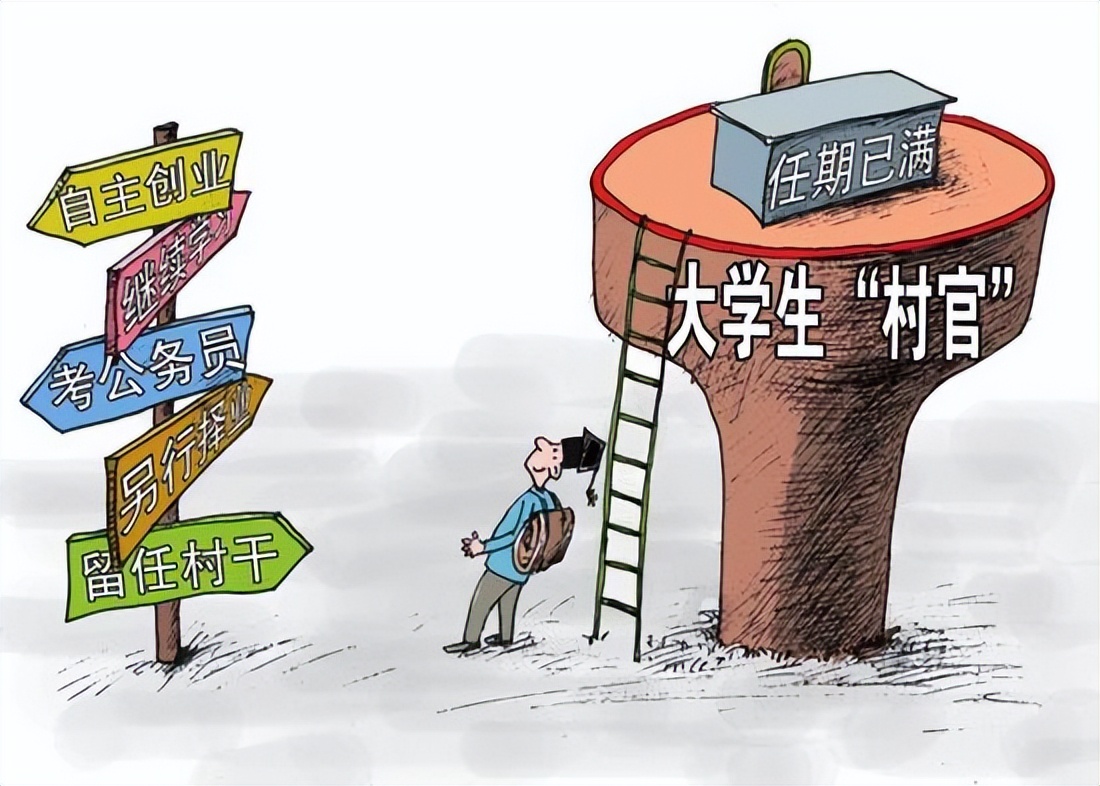 为什么大学生返乡那么积极,为什么当代大学生都回村发展