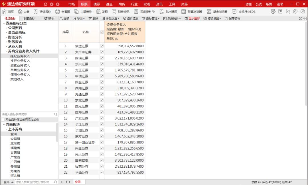 通达信软件使用的券商,通达信软件有广发证券吗