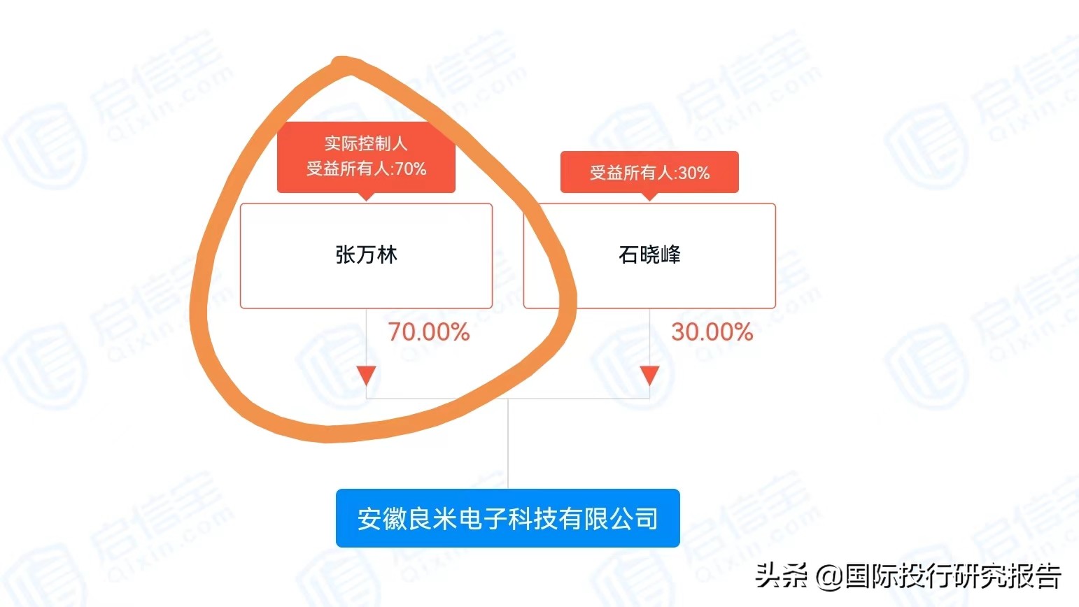 天猫店铺出售假冒伪劣产品后果,天猫店铺售假被普通监管