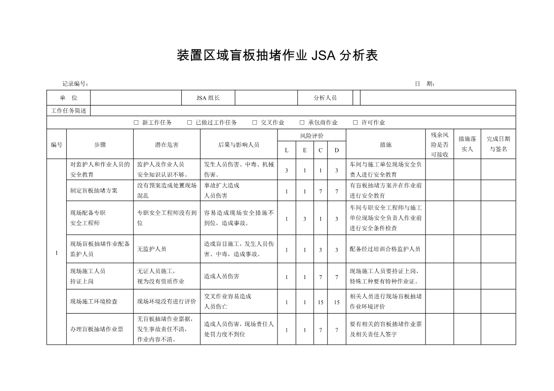 jsa作业风险辨识,jsa岗位风险分析