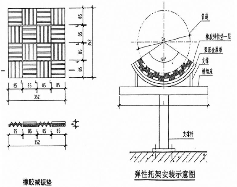 装配式支吊架组装流程及安装步骤,支吊架制作与安装标准做法