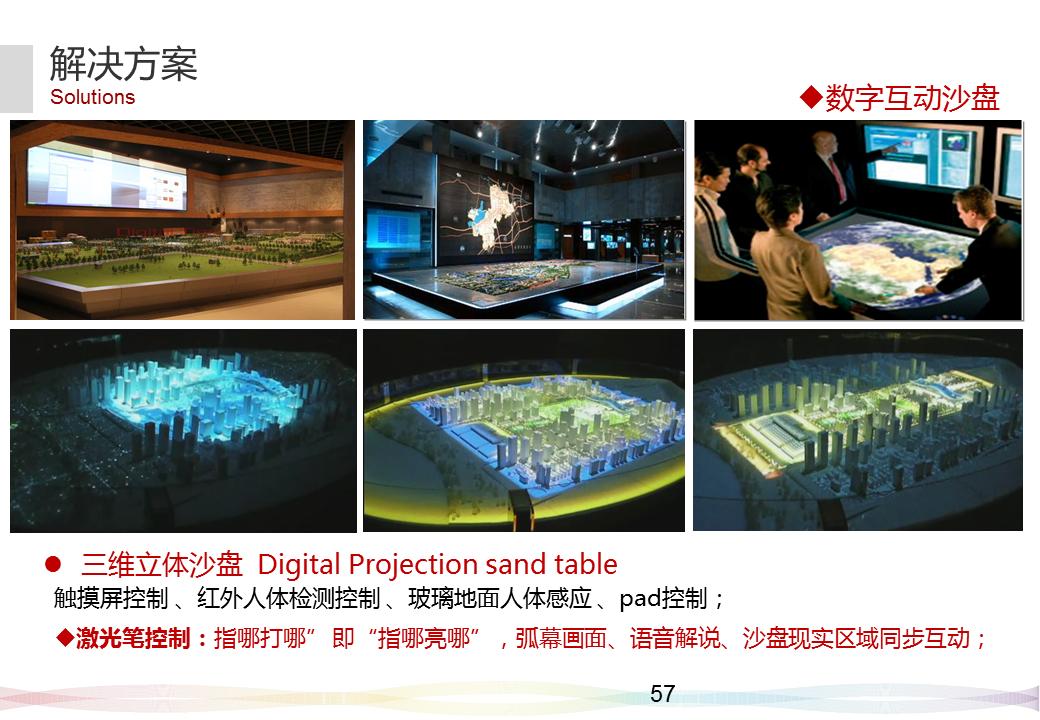 多媒体展示属于什么教学方法,多媒体实物展示台使用方法