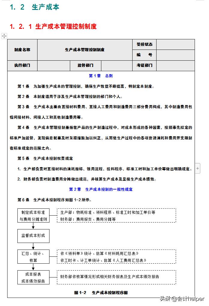 人家这才叫成本费用管控，我那做的算什么！难怪人家年终奖15W