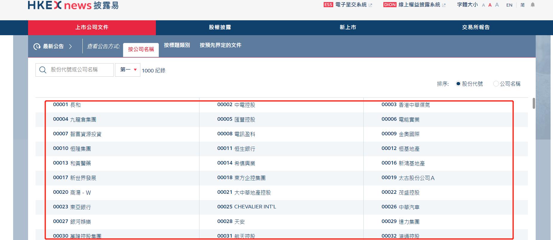 港股年报披露时间有规定吗,港股年报前一个月能否回购