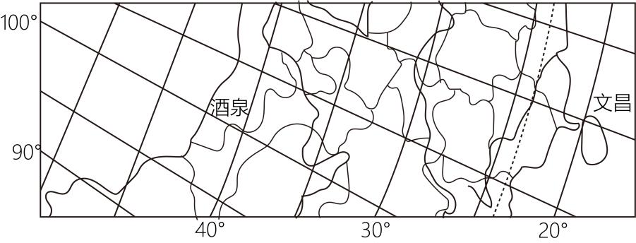 2023年地理高考一轮复习自然地理专项训练（选择题）