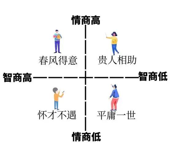 你穷是因为你的钱干净,穷和干净整洁有关系吗