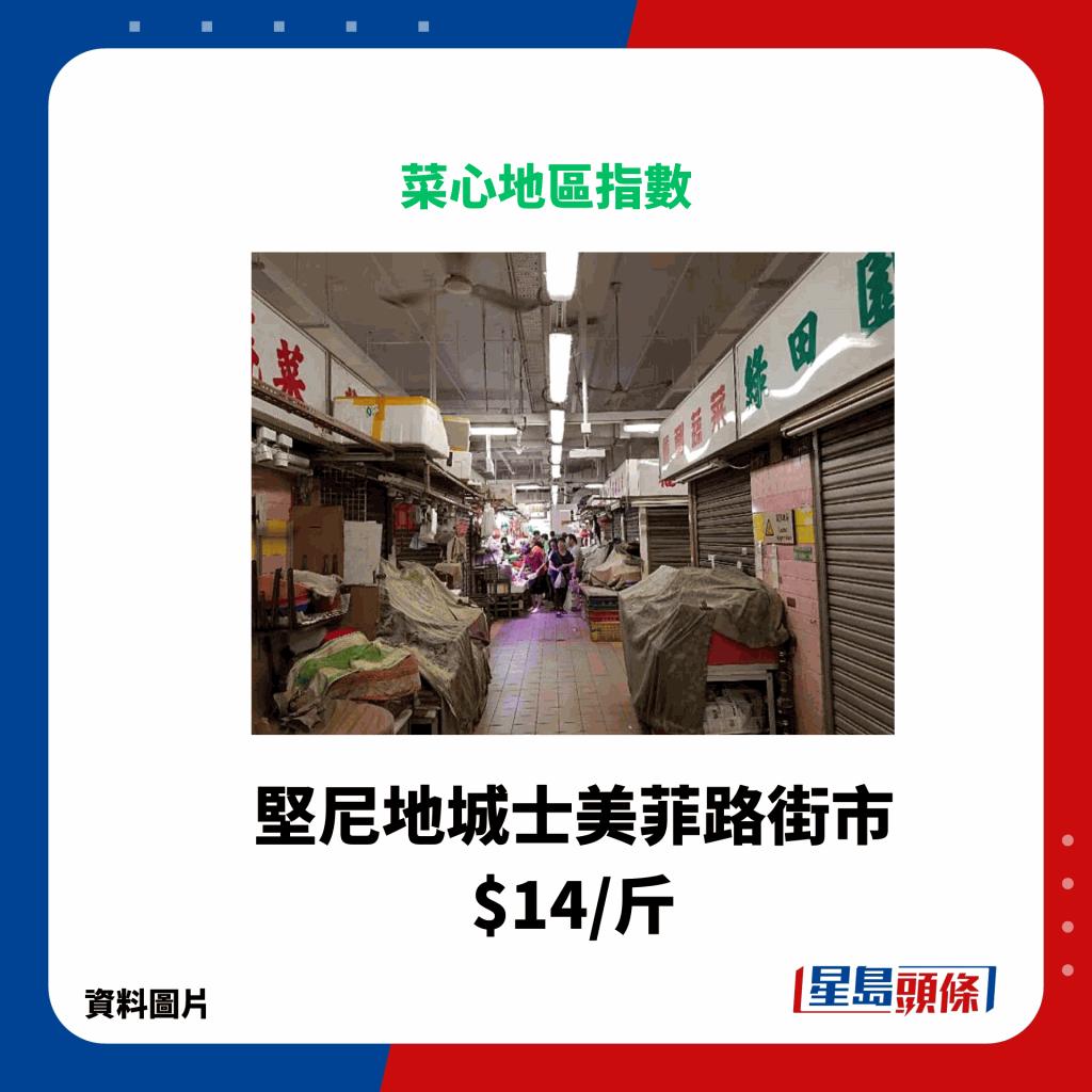 香港市民来深圳消费升温,香港蔬菜物价最新消息