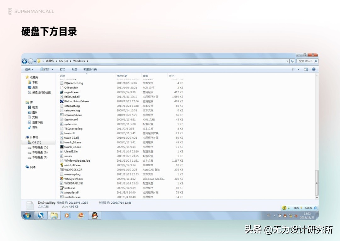 ui设计需要学哪些基本知识,ui设计是什么学完ui能干什么