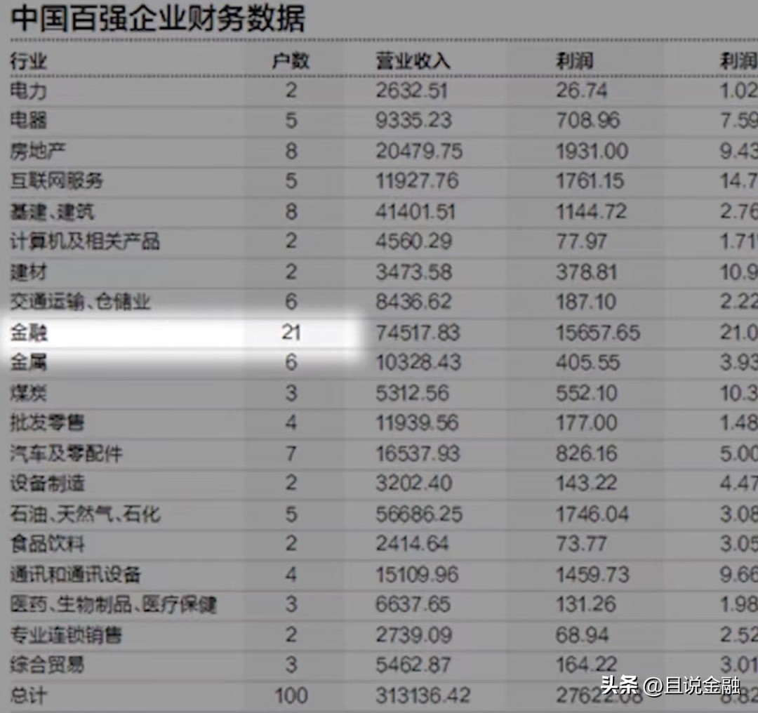 90后月入8000占多少,90后月入6000是什么水平