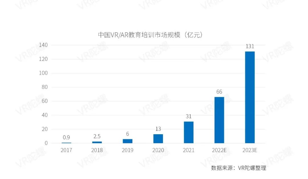 welab汇立集团怎么样,welab汇立