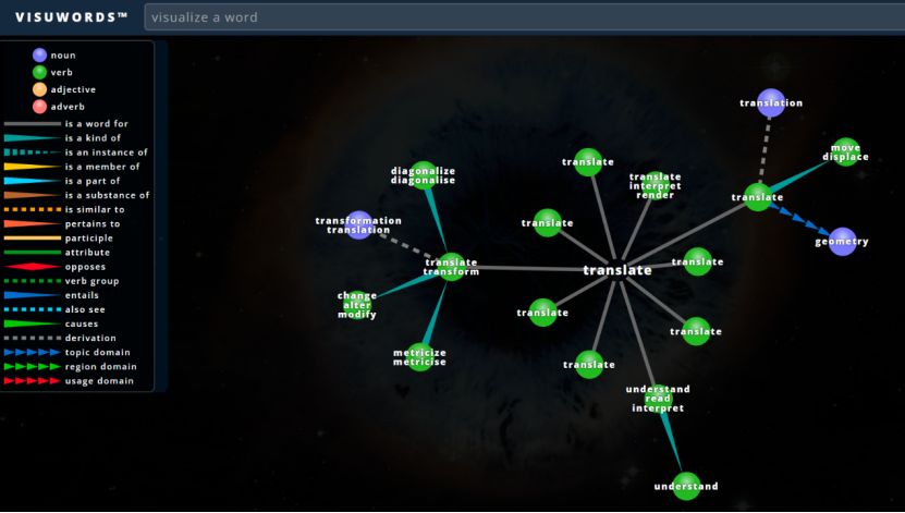 翻译工具有道词典,免费翻译词典