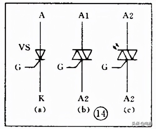 照明电路图符号大全图解,电路图符号形状图案大全