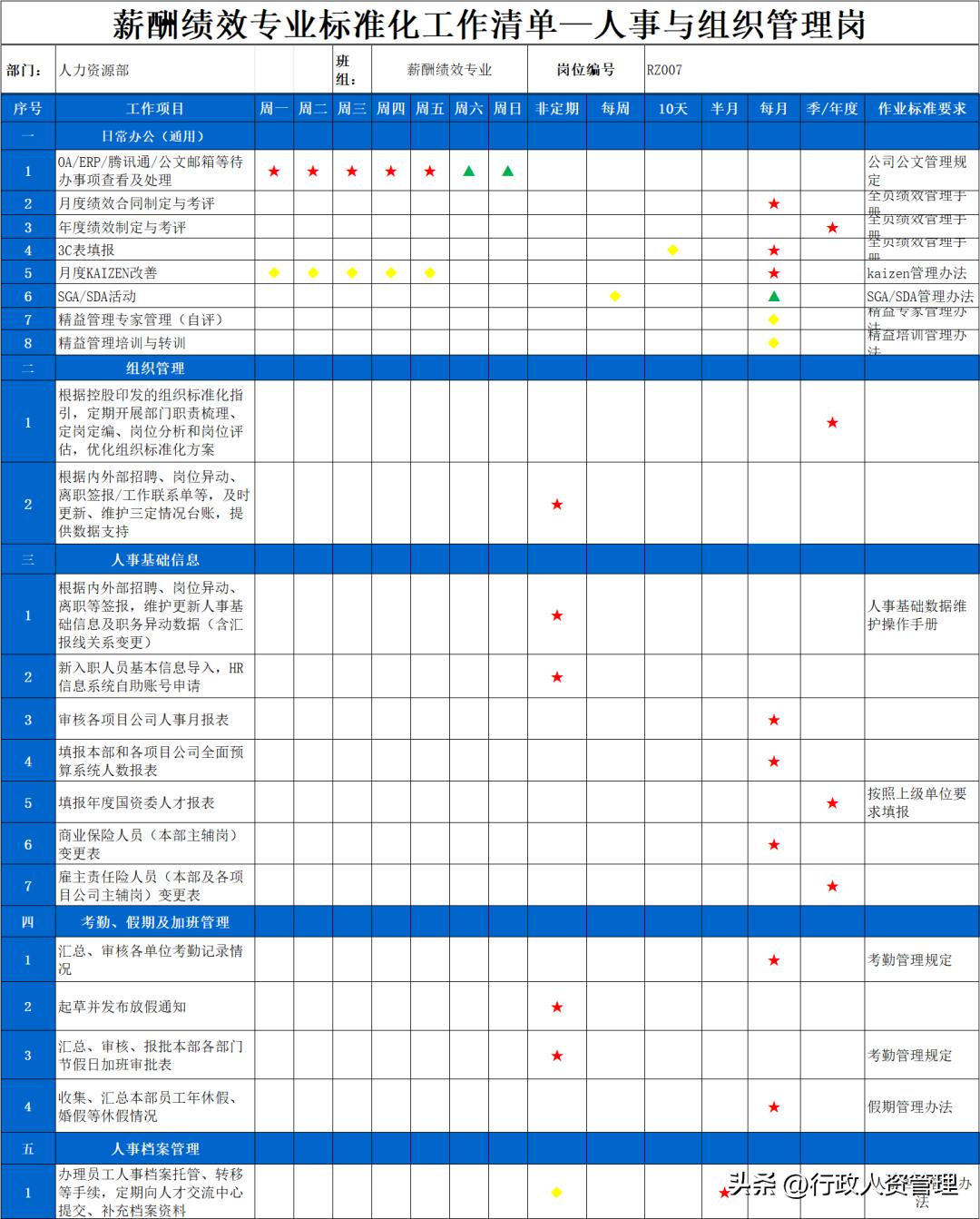 2023年HR工作时间表.XLS