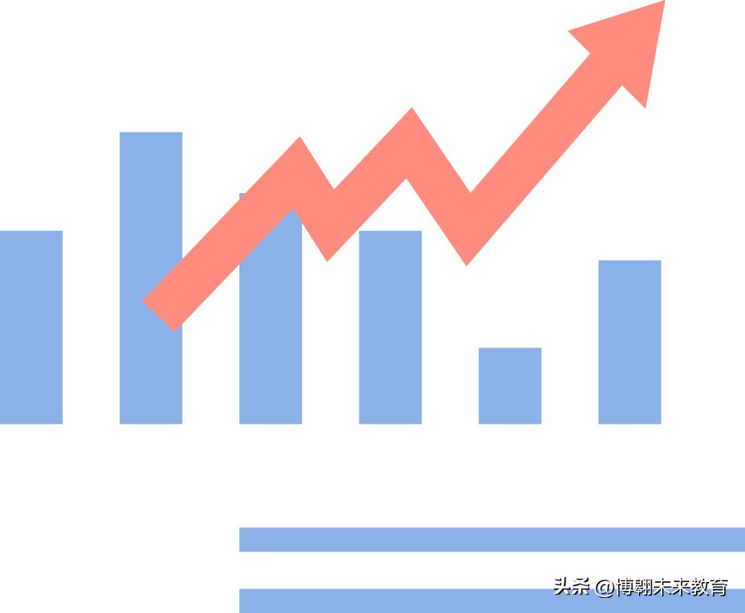 所有的东西都在涨价,所有东西都涨价