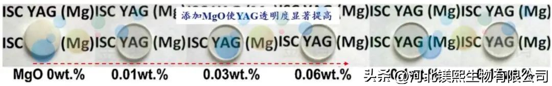 氧化镁在陶瓷釉料中的作用,氧化镁对陶瓷的作用是什么